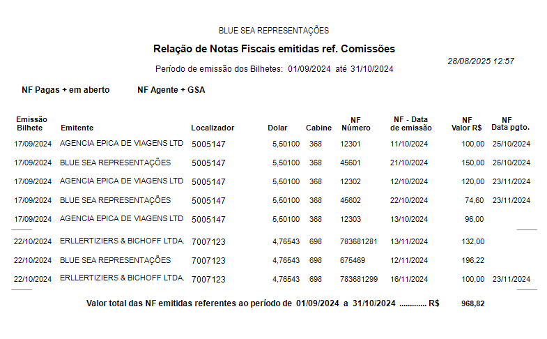 Tela com um exemplo de relação de notas fiscais emitidas