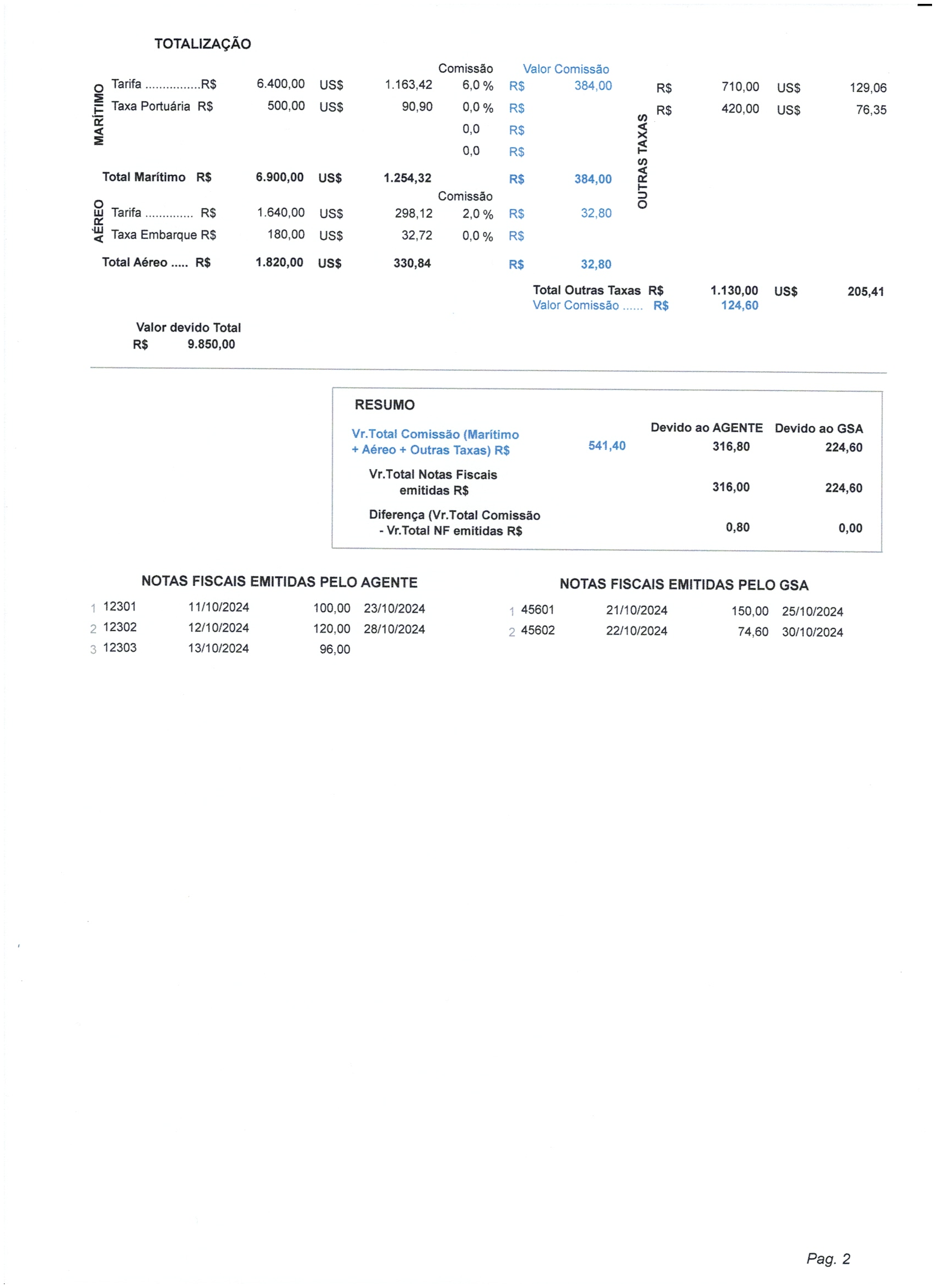 Tela com um exemplo de ficha de reserva impressa